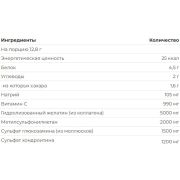 Labrada Elasti Joint, 384 гр.