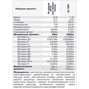 Siberian Nutrogunz Stallion Isotonic, 270 гр.